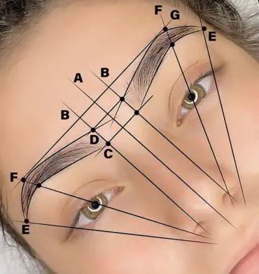 Delineado de Cejas